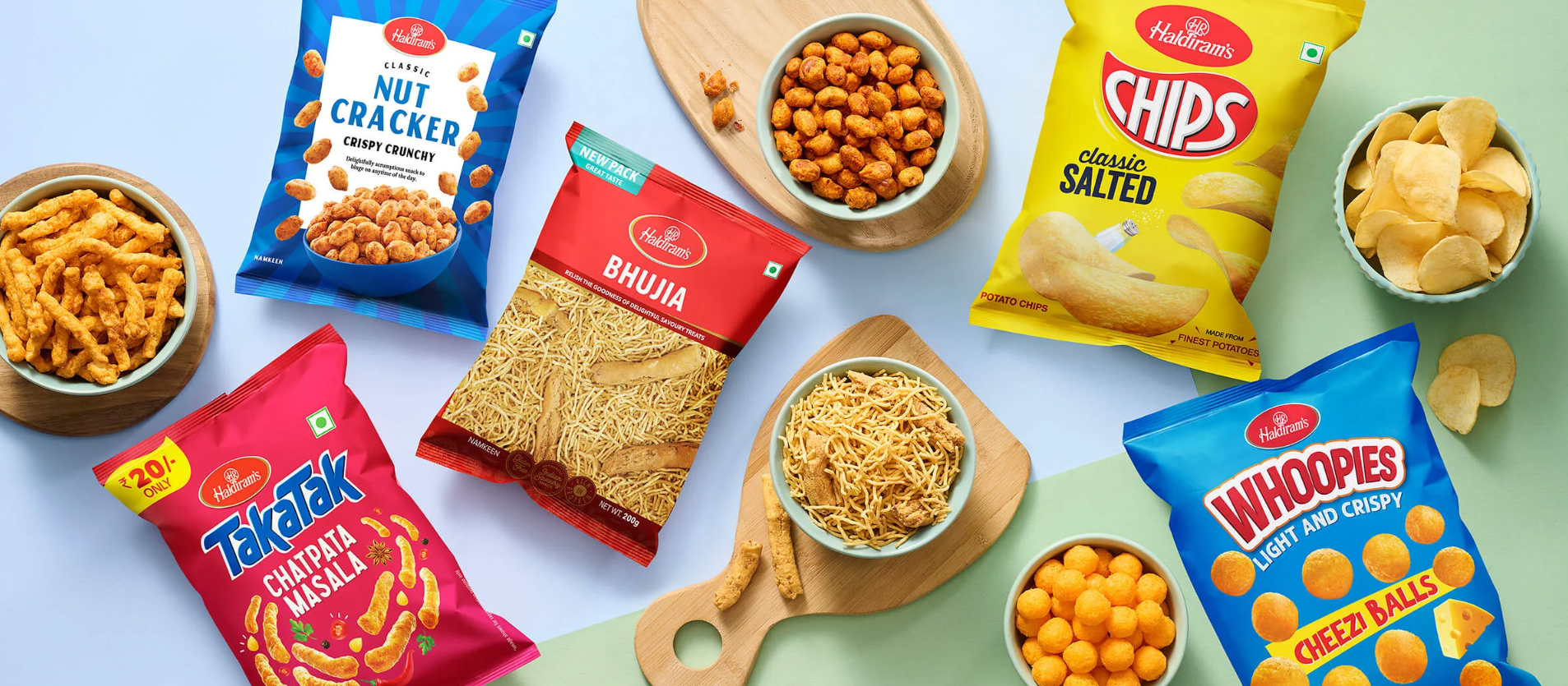 Haldiram From Bikaner Bhujia to a Global Snacking Powerhouse