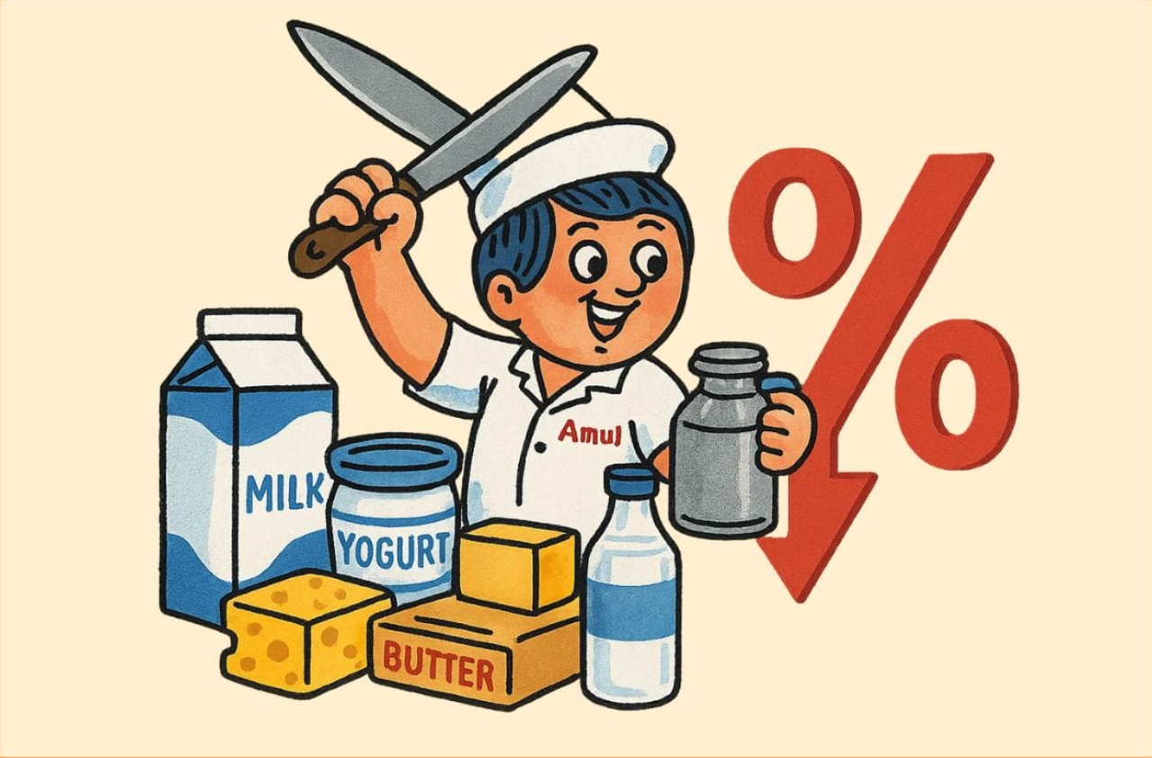 Amul Slashes Prices on 700 Products After GST Reduction
